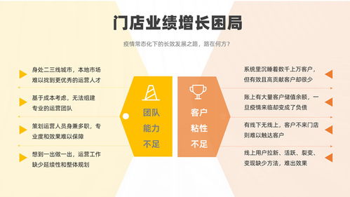 賦能未來，穩(wěn)健前行——基礎(chǔ)軟件服務(wù)產(chǎn)品介紹